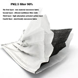 15pcs 4Layer Disposable Non-woven Mask Bacterial Filter Medical Dental Activated Carbon Anti-Dust